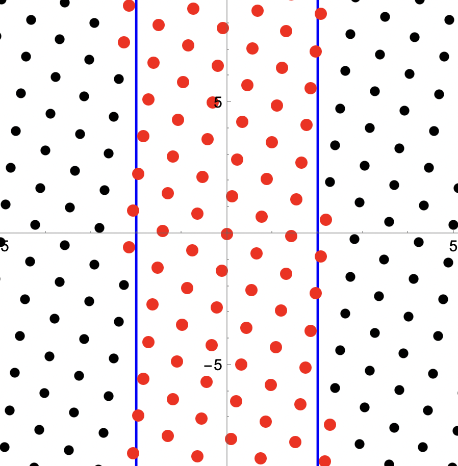 quasicrystal